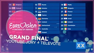 EUROVISION: A Decade of Heroes | GRAND FINAL (Voting Simulation) | Edition 1 | OUR ESC