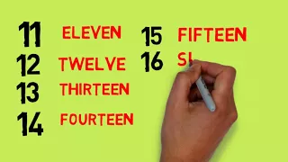 LEARN NUMBER 1 TO 20 WITH ENGLISH SPELLING FOR KIDS ,TODDLER