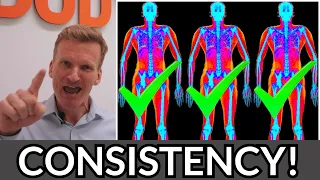 DEXA Scan Accuracy & Consistency | Accurate Body Fat Percentage & Body Fat Loss