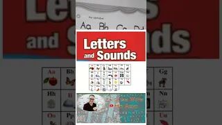 الحروف و أصواتها فى (دقيقة) واحدة  _ English letters and their Sounds in (1) minute.