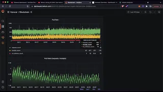 Farewell to Helium LoRaWAN p2p Network Issues (May 2022)