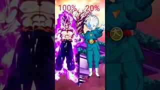 Who Is Strongest ( Ultra Vegito vs All )#shorts