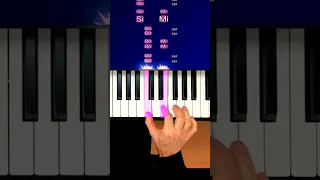 Jouer Facilement La foule de Edith Piaf #piano #shorts #edithpiaf #pianomusic #pianotutorial