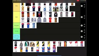 Ranking Every 2023 AFL Guernsey #afl #ranking