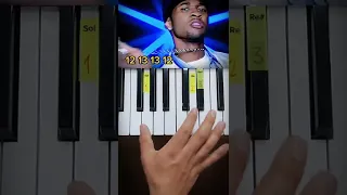 Yeah! - Usher (PIANO TUTORIAL) EASY Piano Fácil Con Números