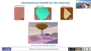 Van der Waals Heterostructures of 2D Materials | Emanuel Tutuc