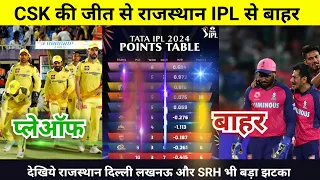 IPL Points Table 2024 Today 12 May | CSK Rajasthan after match points table | IPL 2024