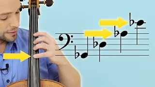 How to Play JAZZ WALTZ 2 on CELLO