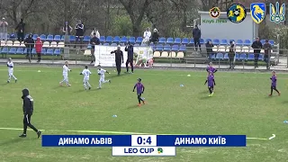 «Динамо» Львів - «Динамо» Київ (Leo Cup 2021, Огляд матчу)