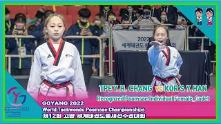 고양세계품새선수권대회｜Recognzed Poomsae Individual Female_Cadet F(결승) TPE Y.H. CHANG  vs KOR S.Y.HAN｜Taekwondo