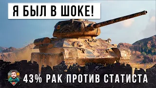 Реальная жесть в игре! 43% Рак против статиста в World of Tanks!