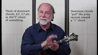 Dix Bruce: Sweet Georgia Brown Mandolin Chord Lesson