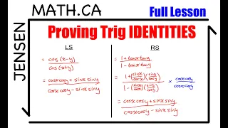 4.5 Proving Trig IDENTITIES (full lesson) | grade 12 MHF4U | jensenmath.ca