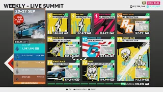 The Crew 2: "RISING SUN STRIKES BACK AGAIN" Live Summit