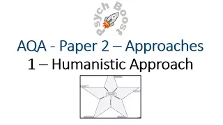 Humanistic - Approaches (5.04) Psychology AQA paper 2