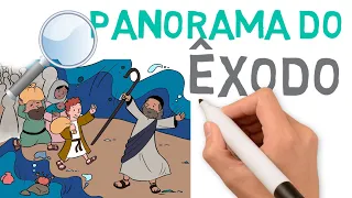 Panorama do livro de ÊXODO | #60