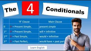 The 4 Conditionals in English Grammar: