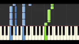 Recuerdame coco /piano / tutorial