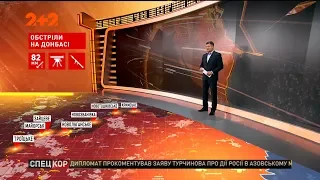 Двоє військових дістали поранень під час ворожих обстрілів на Донбасі