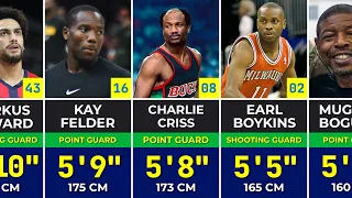 🏀 Shortest NBA Players in History | Shortest NBA Players Ever