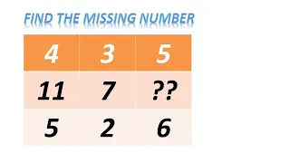 Answer the number puzzle 44. i have given answer to the number puzzle