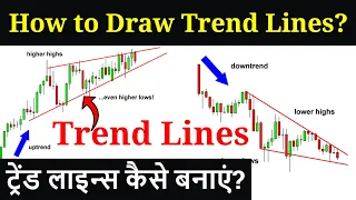 How to Draw Trend Lines