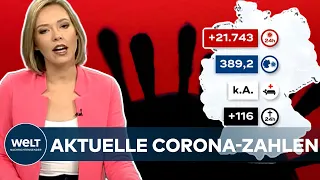 AKTUELLE CORONA-ZAHLEN: RKI registriert 21.743 Covid19-Neuinfektionen - Inzidenz bei 389,2