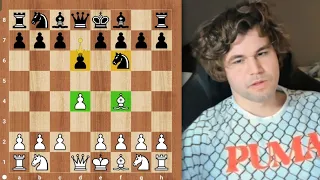 Magnus Carlsen Show How To Play Queen's Pawn Game