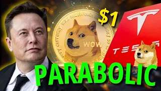🚀 Breaking News: Dogecoin & Bitcoin Today - $0.20 Parabolic Move for DOGE Confirmed! 📈