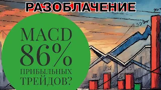 Вся правда о стратегии MACD 86% прибыльных трейдов