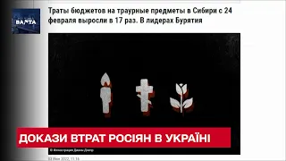 ☠ У Сибіру ритуальні послуги за три місяці "спецоперації" заробили у 17 разів більше