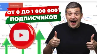 Продвижение Ютуб Канала 2023  Узнай, как РАСКРУТИТЬ И ПРОДВИНУТЬ канал на YouTube с нуля!