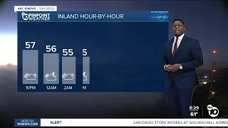 ABC 10News Pinpoint Weather with Moses Small: Cloudy start to the holiday weekend