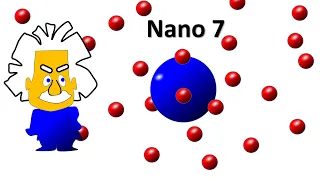 Temperatur - Bewegung in der Nanowelt | #7 Nano Vorlesung Ganteför