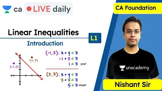 Linear Inequalities L1 | Introduction | Unacademy CA Foundation | Nishant Kumar