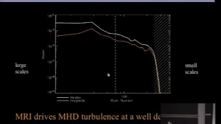 MRI-Driven Turbulence - Models of Turbulent MHD Angular Momentum Transport Beyond... - Pessah
