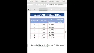 Excel short video - Calculate revised price - Percentage increase