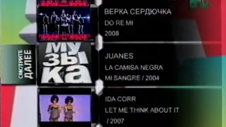 Далее  Музыка и клипы  и заставка рекламы (MTV, 04-2008)