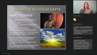 АНИМУС И АНИМА НАТАЛЬНОЙ КАРТЫ