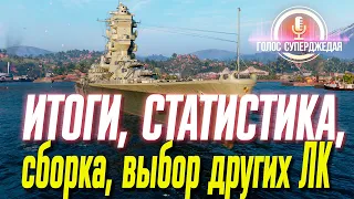 КАКОЙ ЛИНКОР ВЗЯТЬ ЗА УГОЛЬ В WOWS СЕЙЧАС? ВСЕ ВЫВОДЫ ПО IWAMI ⚓ World of Warships