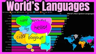 World's Most Spoken Languages 💬📊