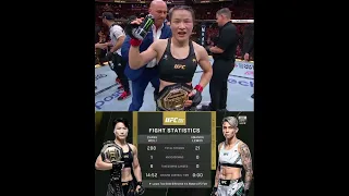 Weili big sisters and fraud checks the overrated Lemos! Post Fight thoughts!