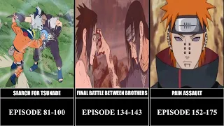 ALL ARCS IN NARUTOSHIPPUDEN IN CHRONOLOGICAL ORDER