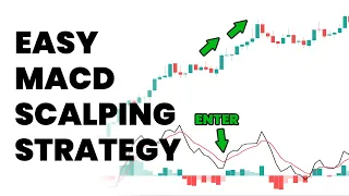 Very High Win-Rate MACD Scalping Strategy (Simple Trade)