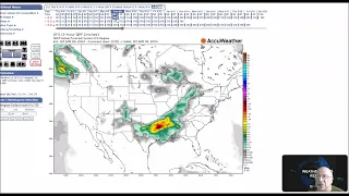 Long Range Weather Forecast