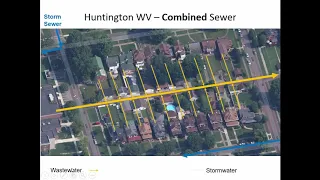 CE 433 - Class 4 (22 Jan 2019) Stormwater and the Rational Method (Q=CiA)