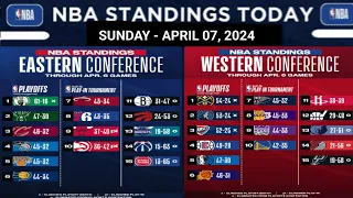NBA STANDINGS TODAY as of APRIL 07, 2024 | GAME RESULT