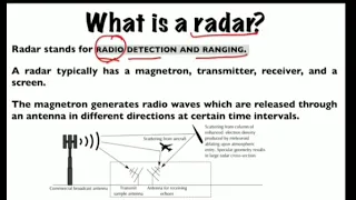 RADAR