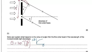 A Level Physics: AQA: Year 12 Spring Assessment Q2: Diffraction Grating