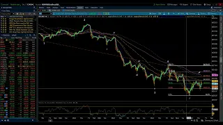 S&P 500 & NASDAQ 100/Elliott Wave Update 10/05/2023 by Michael Filighera